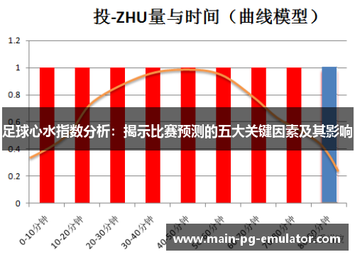 足球心水指数分析：揭示比赛预测的五大关键因素及其影响