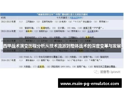 西甲战术演变历程分析从技术流派到整体战术的深度变革与发展