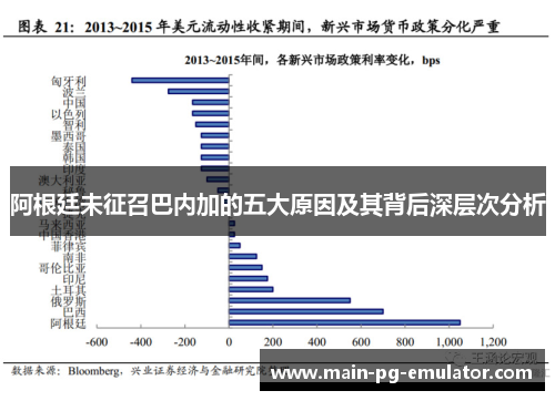 阿根廷未征召巴内加的五大原因及其背后深层次分析
