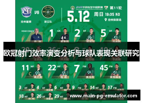 欧冠射门效率演变分析与球队表现关联研究
